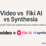 InVideo vs Fliki vs Synthesia : Meilleur IA 2025