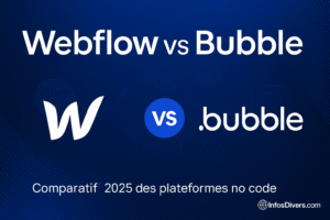 Lire la suite à propos de l’article Webflow vs Bubble 2025 – Design vs Logique