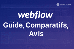 Lire la suite à propos de l’article Webflow : Sites sans code et comparaison 2025