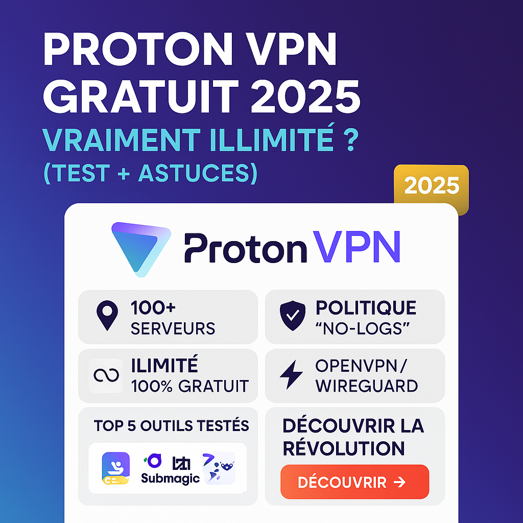 Lire la suite à propos de l’article Proton VPN Gratuit 2025 : Vraiment Illimité ? (Test + Astuces)