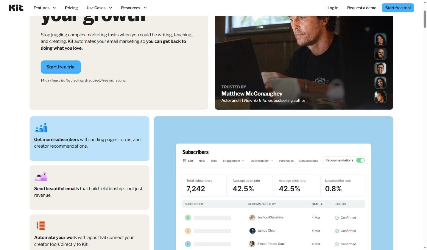 ConvertKit Kit - Interface de gestion des abonnés avec statistiques
