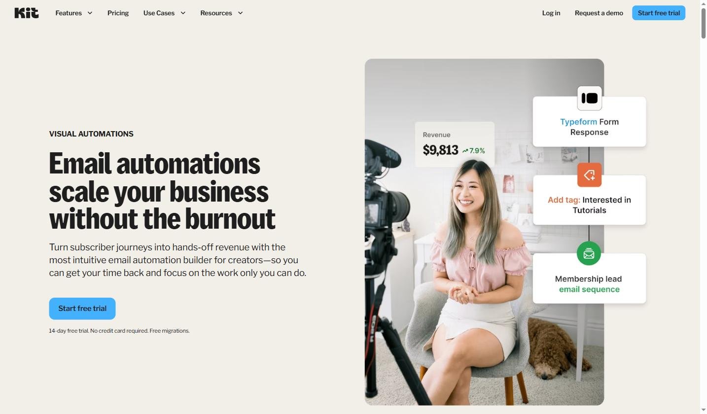 ConvertKit Kit - Automatisations visuelles avec workflow
