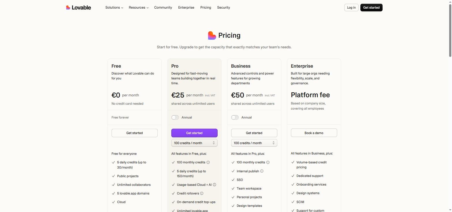 Tarifs Lovable AI 2026 - Plans Free, Pro, Business et Enterprise