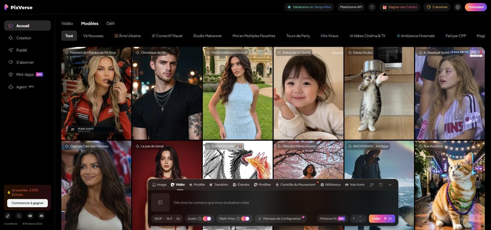 PixVerse AI - Page Modèles avec les templates d'effets viraux