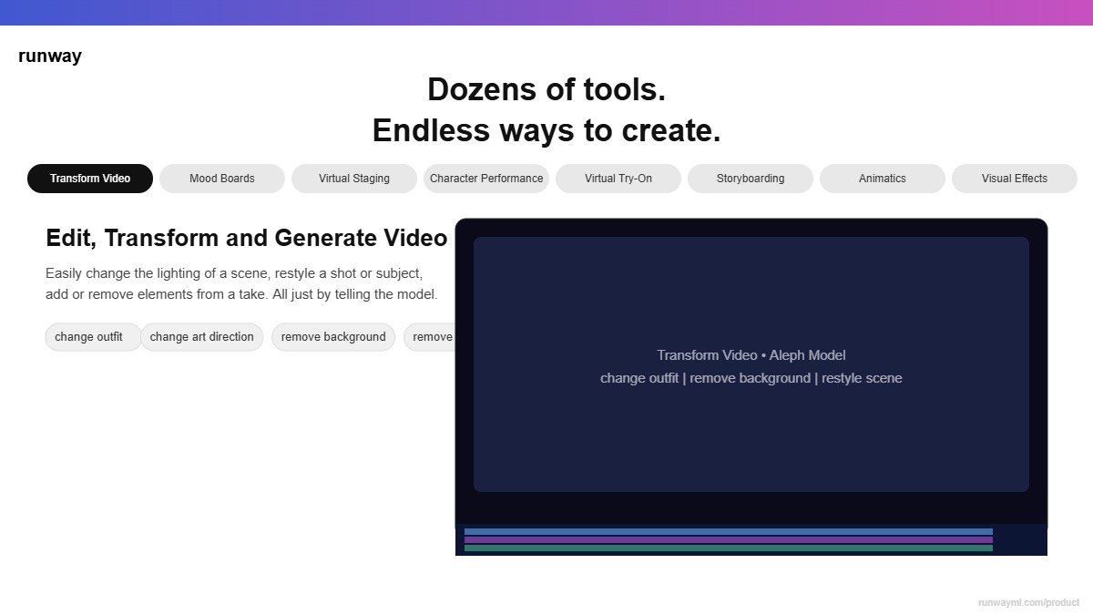 Fonctionnalités Runway : Transform Video, Mood Boards, Character Performance, Visual Effects