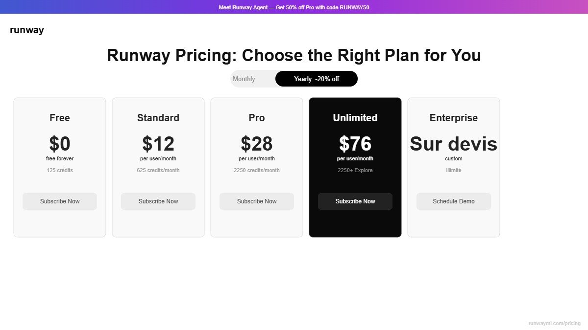 Tarifs Runway 2026 : plans Free, Standard 12$/mois, Pro 28$/mois, Unlimited 76$/mois