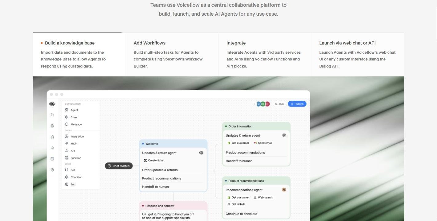 Éditeur visuel de Voiceflow avec un workflow d'agent relié à Zendesk et Shopify