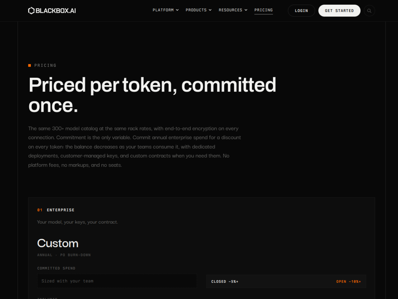 Page tarifs de Blackbox AI : facturation au jeton avec engagement annuel, offre Enterprise sur devis