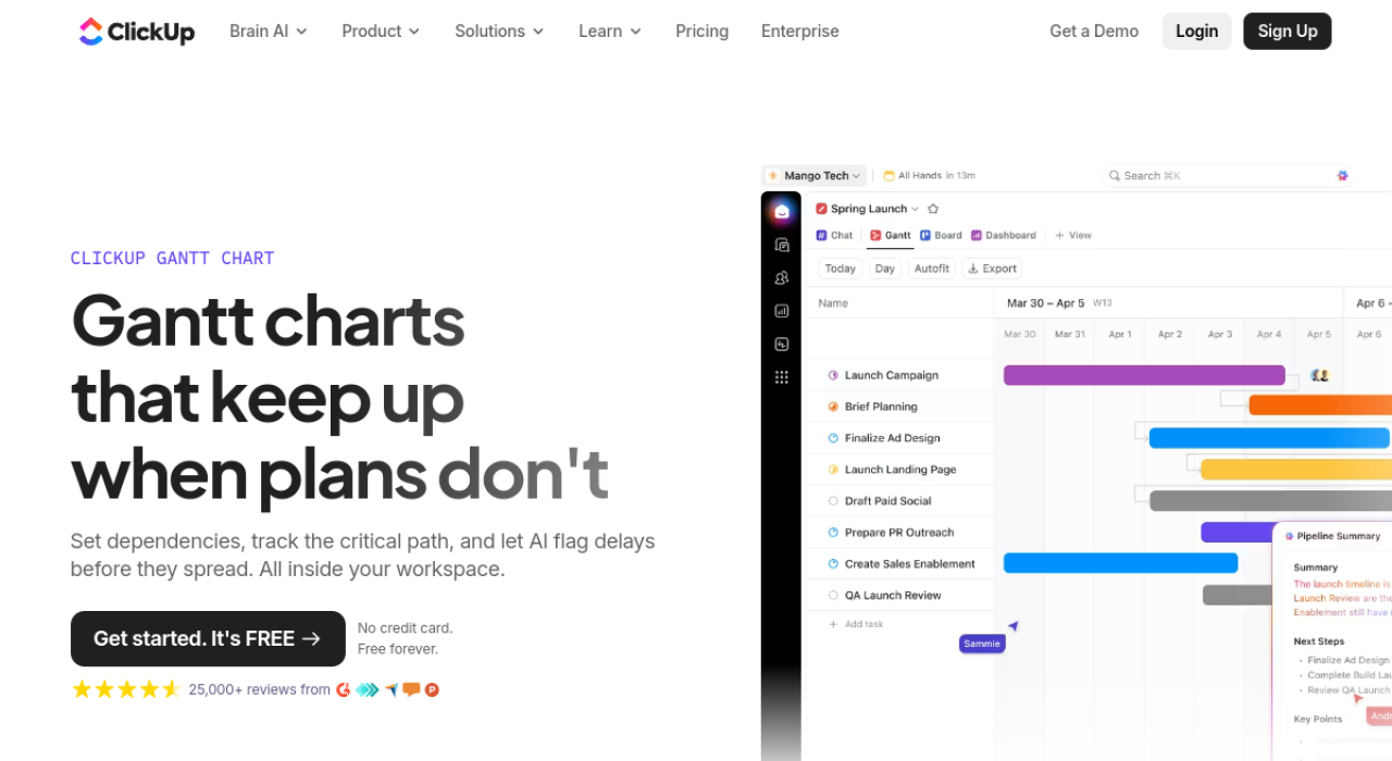 Page ClickUp consacrée à la vue Gantt avec dépendances entre tâches