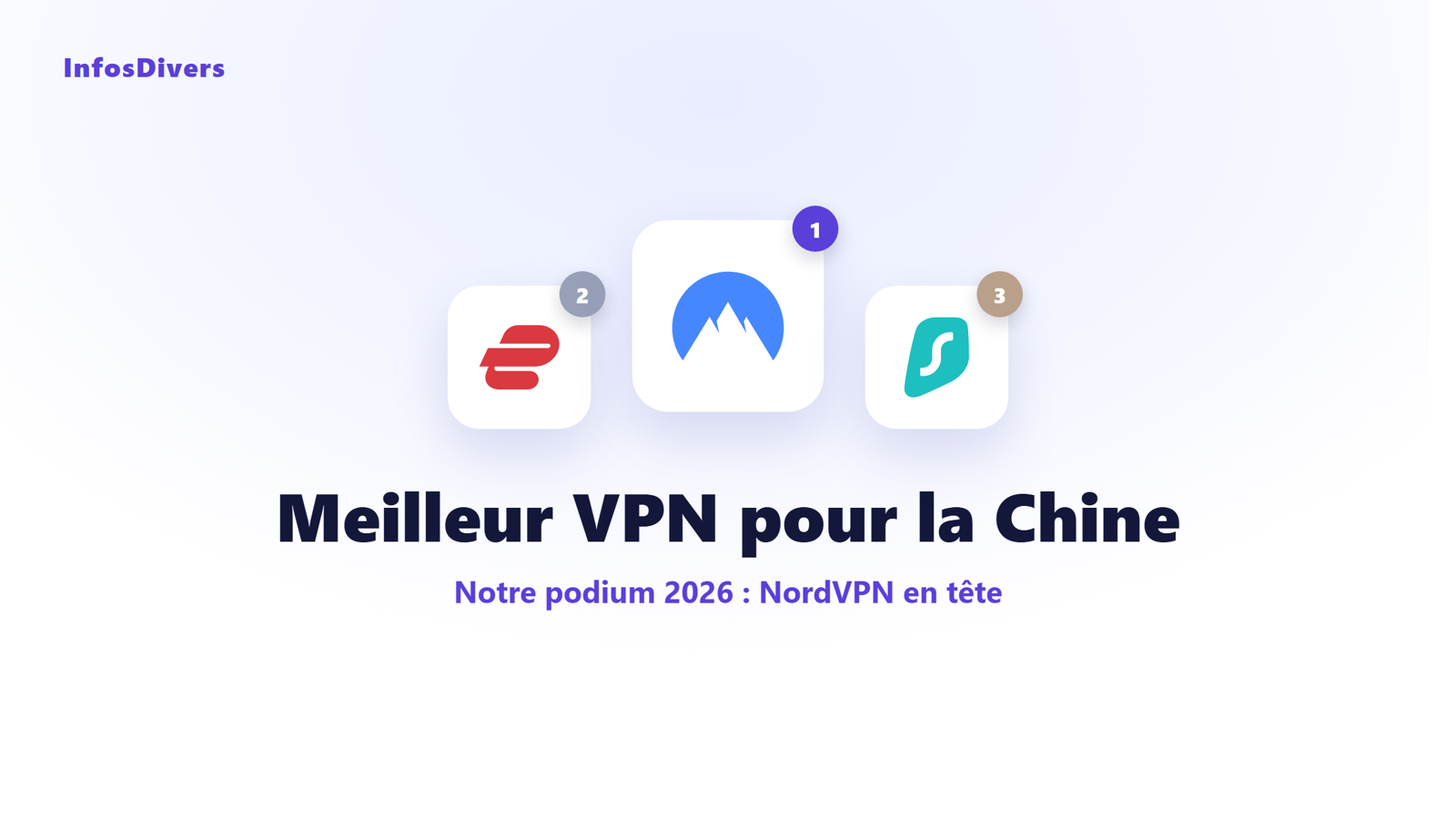 Podium des meilleurs VPN pour la Chine : NordVPN, ExpressVPN, Surfshark