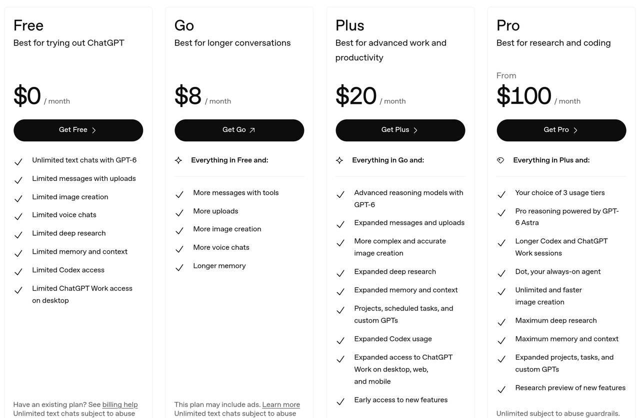 ChatGPT pricing page showing Free at $0, Go at $8, Plus at $20 and Pro from $100 per month with feature lists